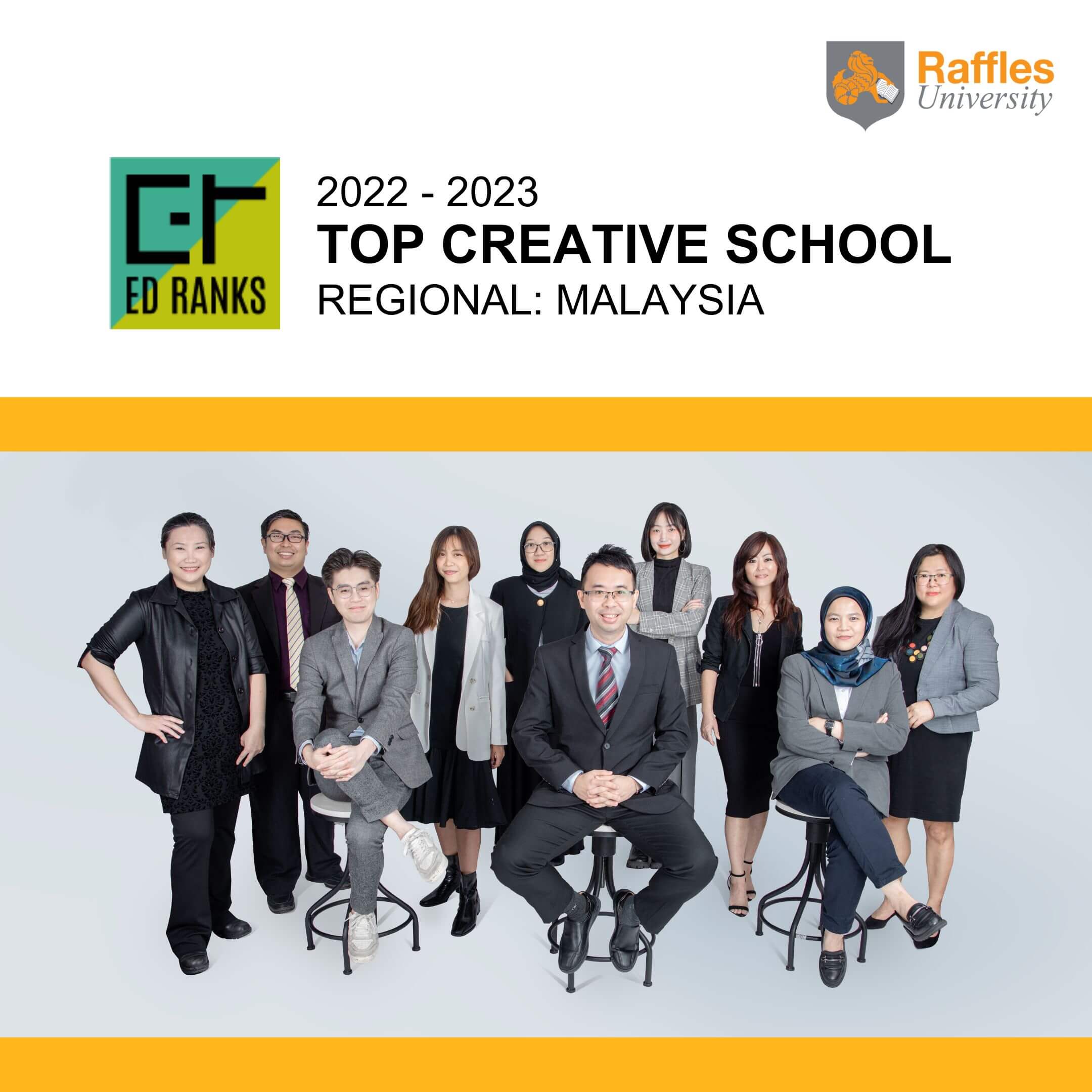 Top Creative School in Malaysia in Ed Ranks 2023! Raffles University