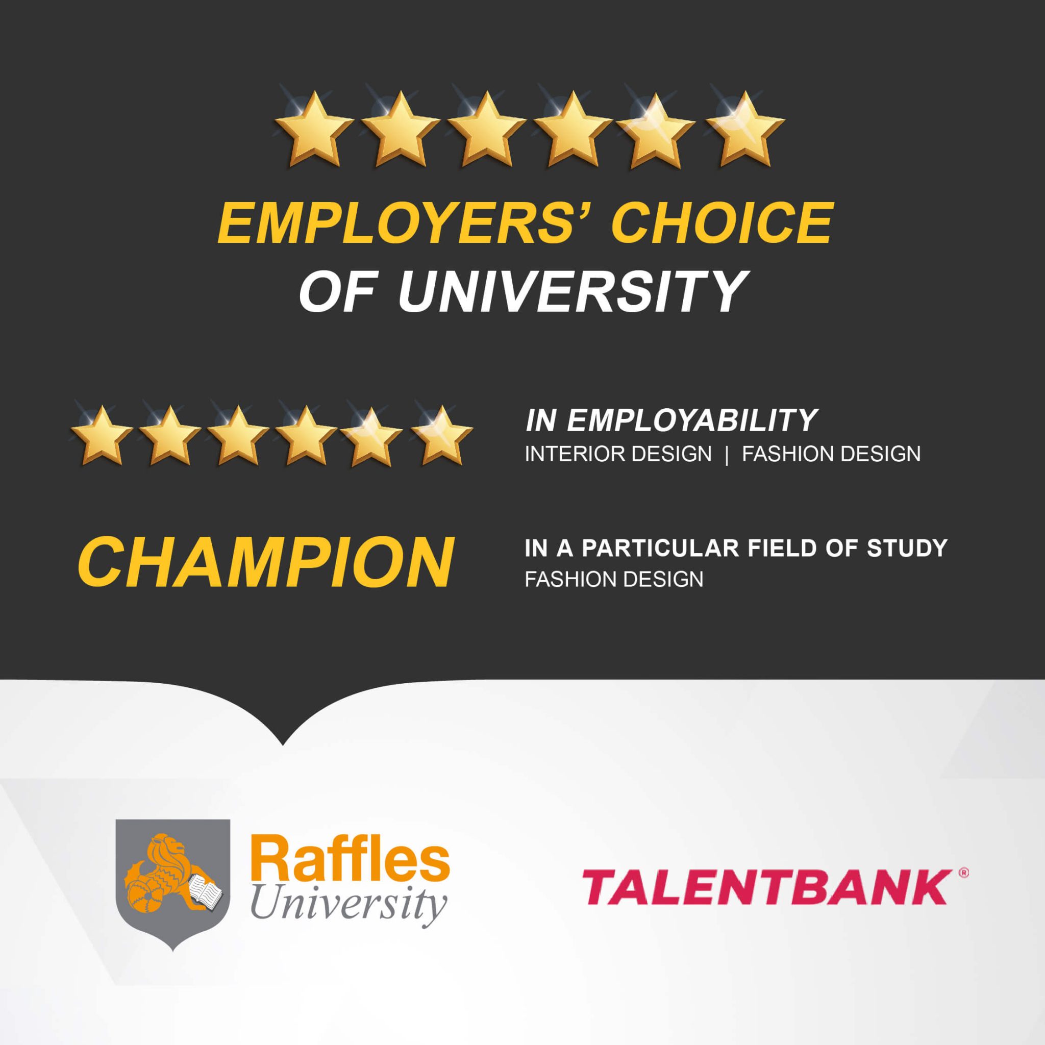 Recognised as Employers' Choice of Universities in 2024 Raffles